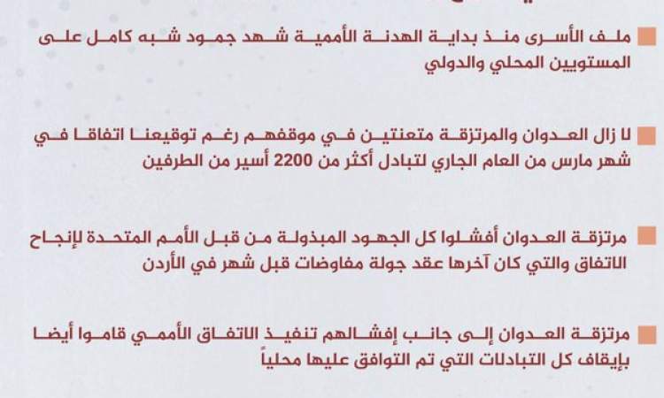 صنعاء ترفض عرض سعودي