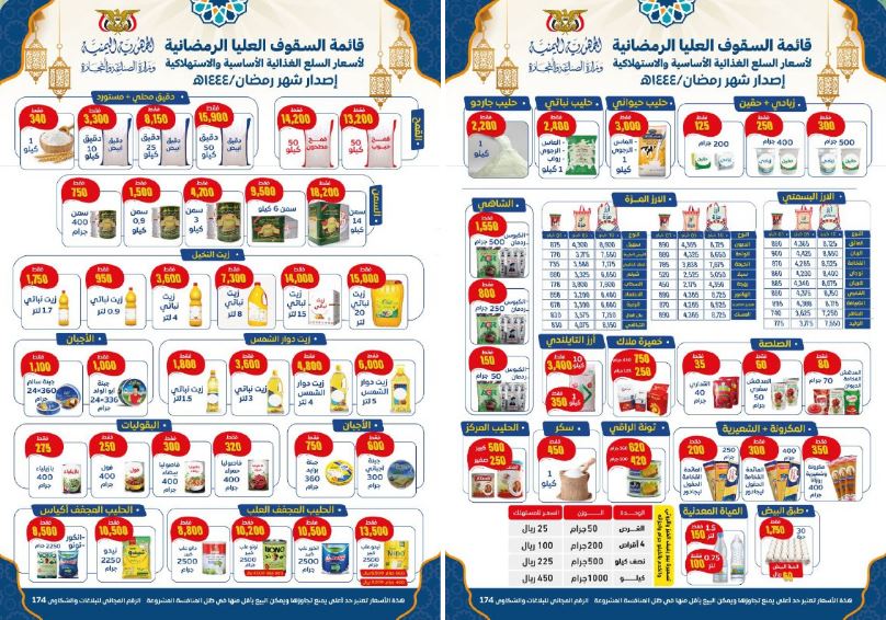 استنفار في صنعاء لخفض أسعار السلع